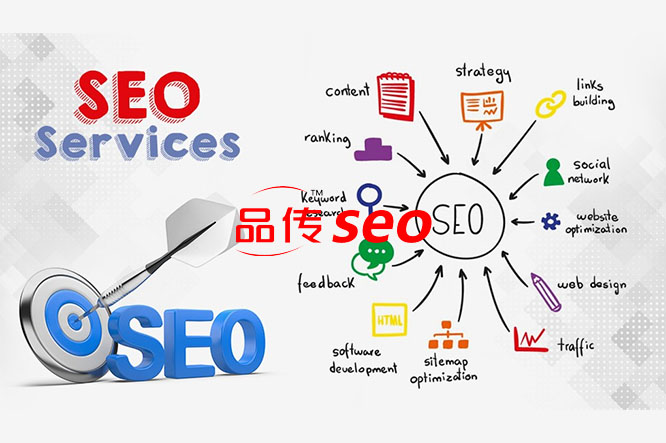 高収益業界のSEOにおける新たな課題:品質管理への対応-SEO公司-SEO推广-网站SEO优化